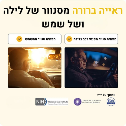 משקפיים נהיגה Trualle GlareCut